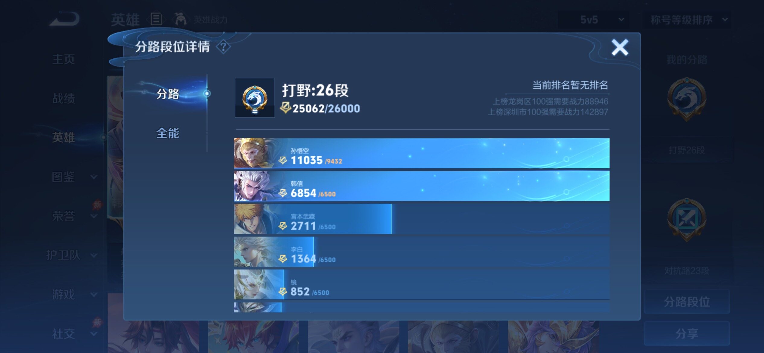 WZCMY4361493王者荣耀账号详情图4