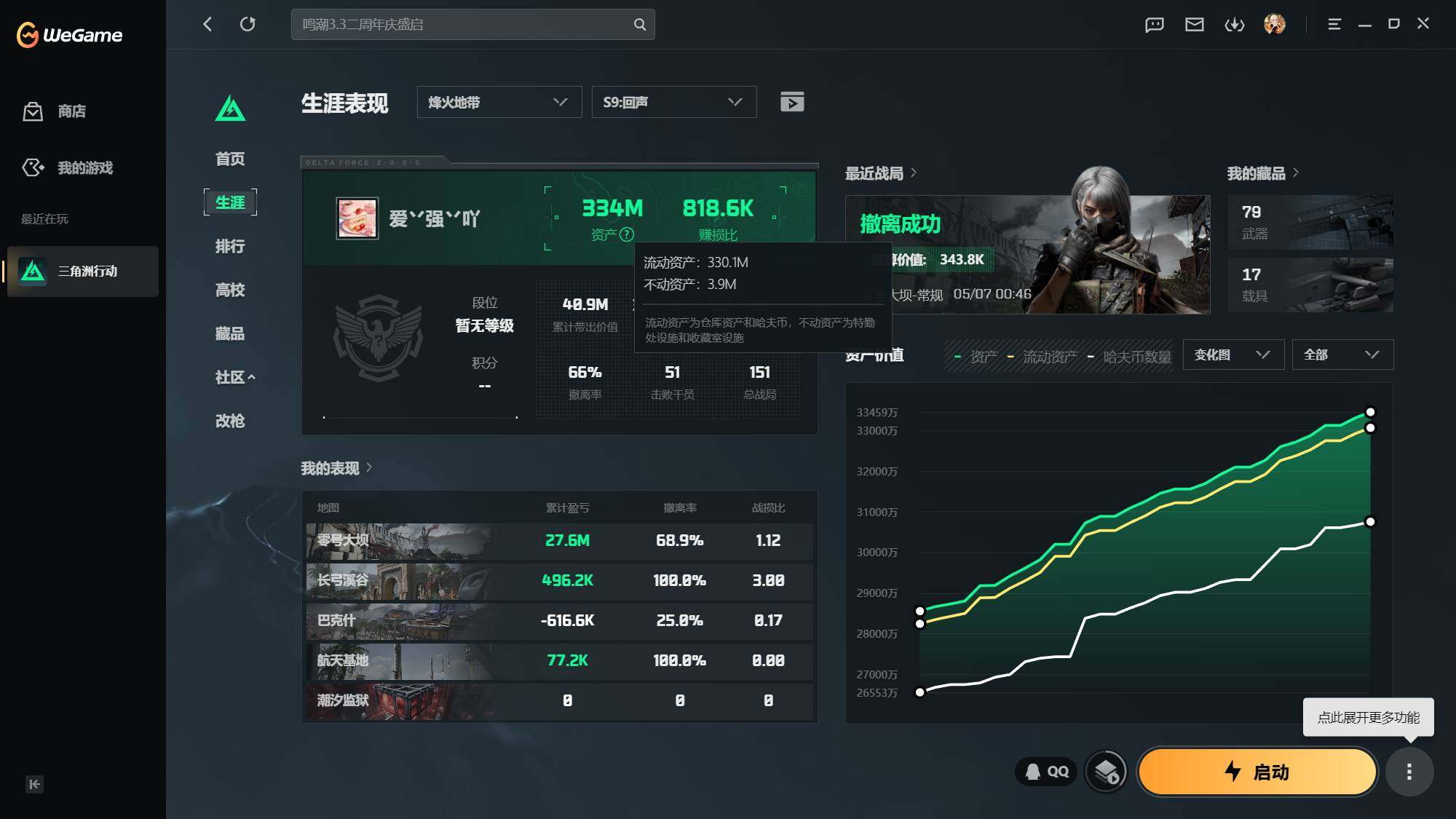 SJZEY4119707三角洲行动账号详情图4