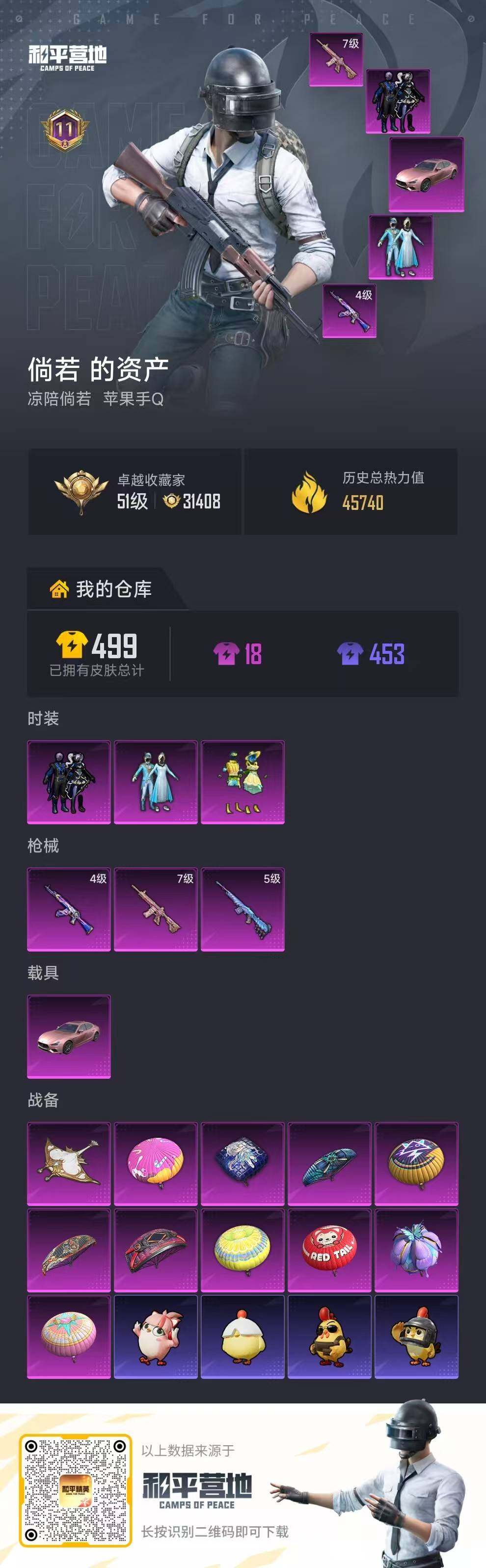 HPJZ4219972和平精英账号详情图5 HPJZ4219972和平精英账号详情图5
