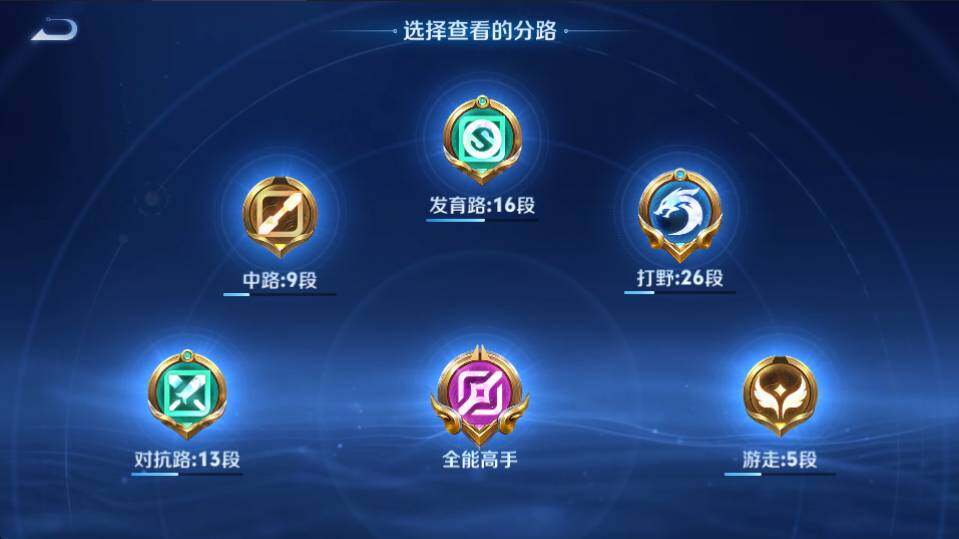 WZQM4360527王者荣耀账号详情图24