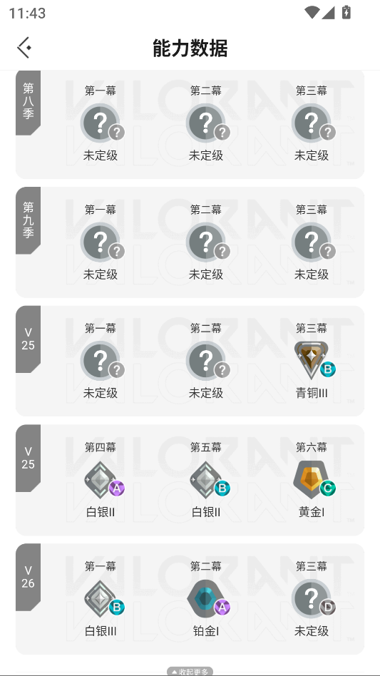WWQQM441713无畏契约账号详情图7