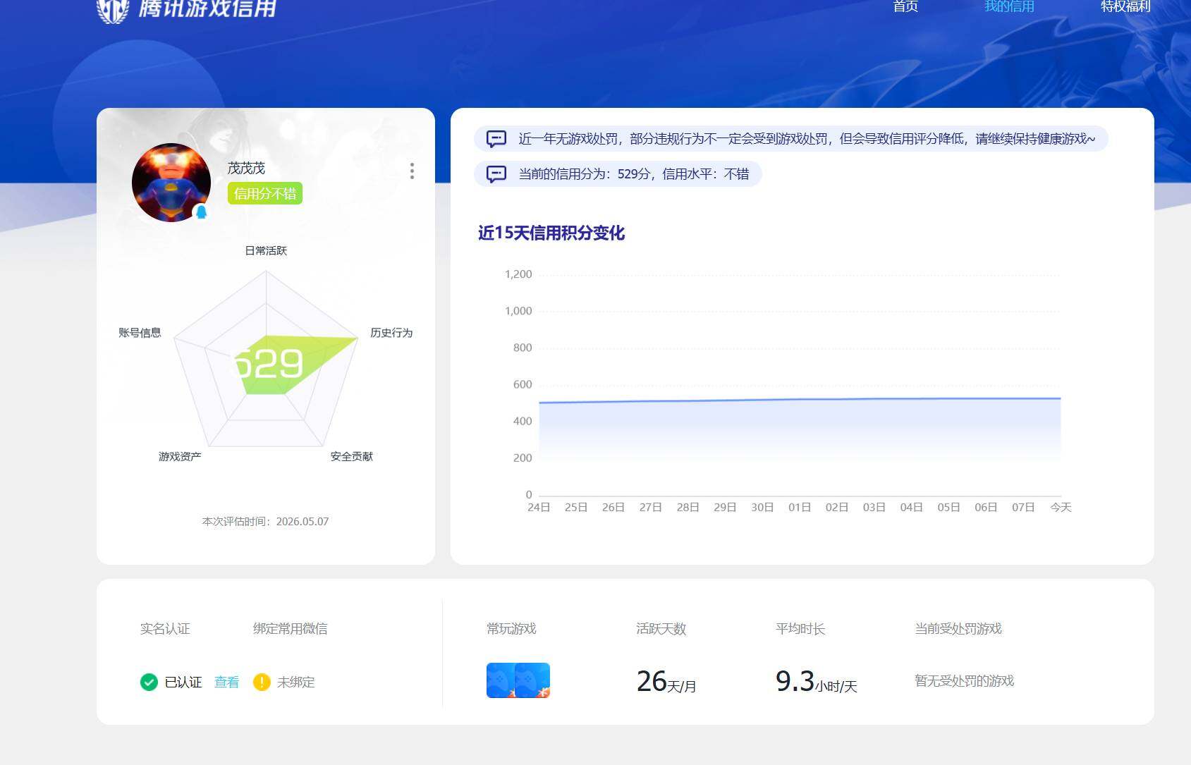 SJZQM4119914三角洲行动账号详情图3
