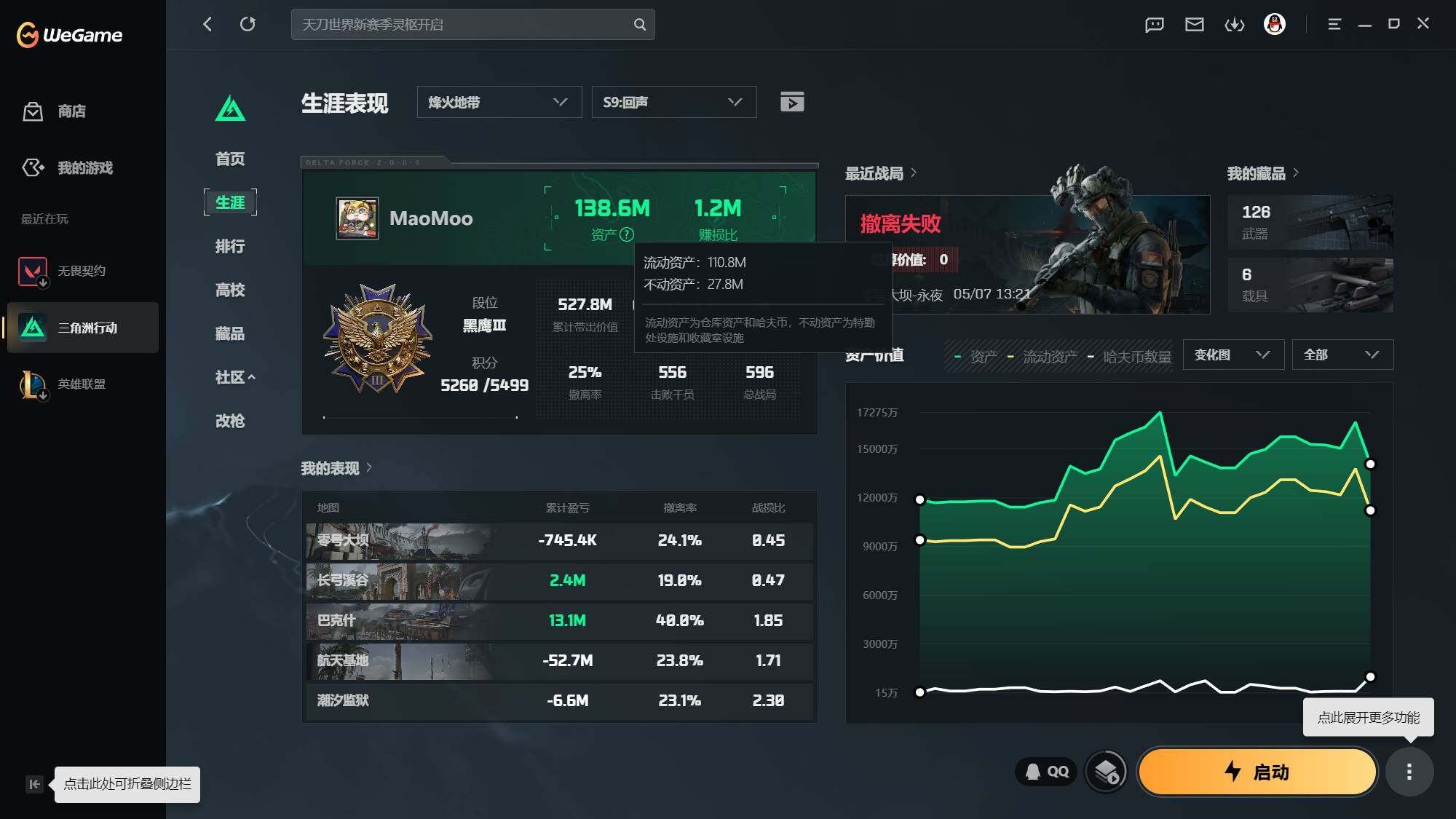 SJZQM4119914三角洲行动账号详情图5