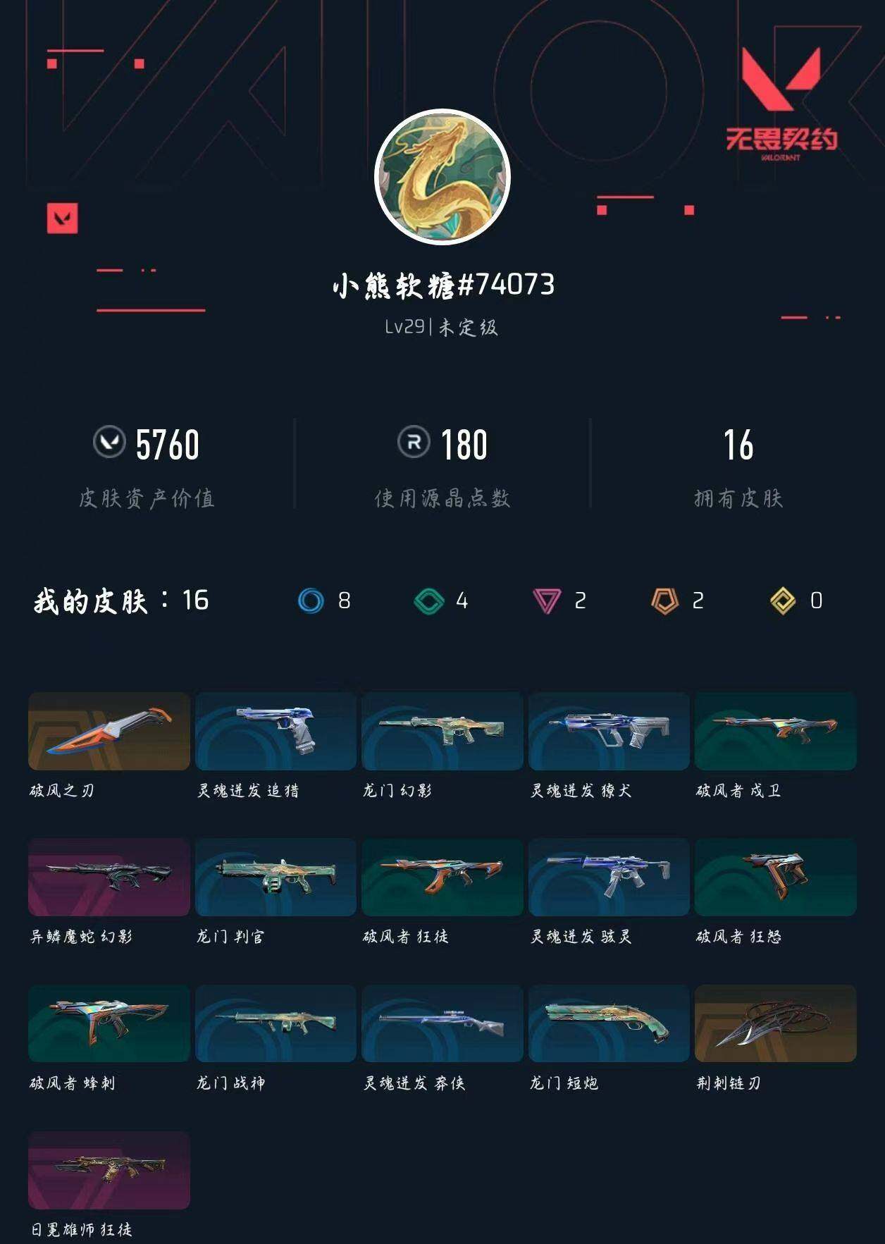 WWQXL441981无畏契约账号详情图4