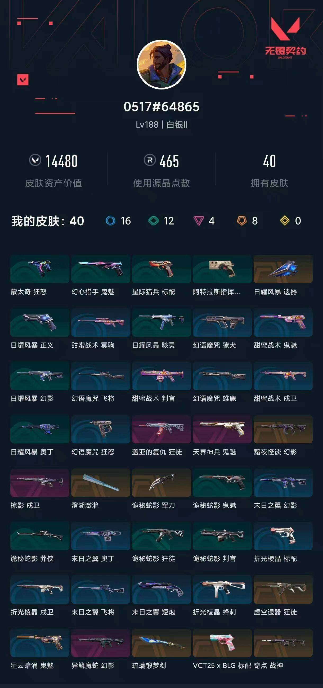 WWQXL442277无畏契约账号详情图4 WWQXL442277无畏契约账号详情图4