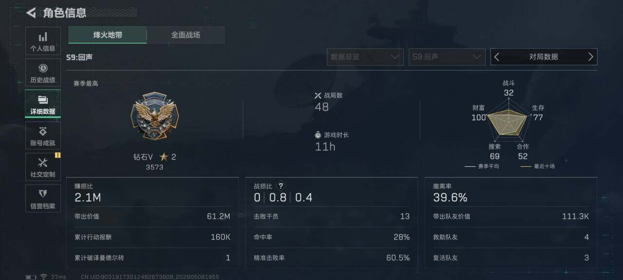 SJZEY4119812三角洲行动账号详情图15
