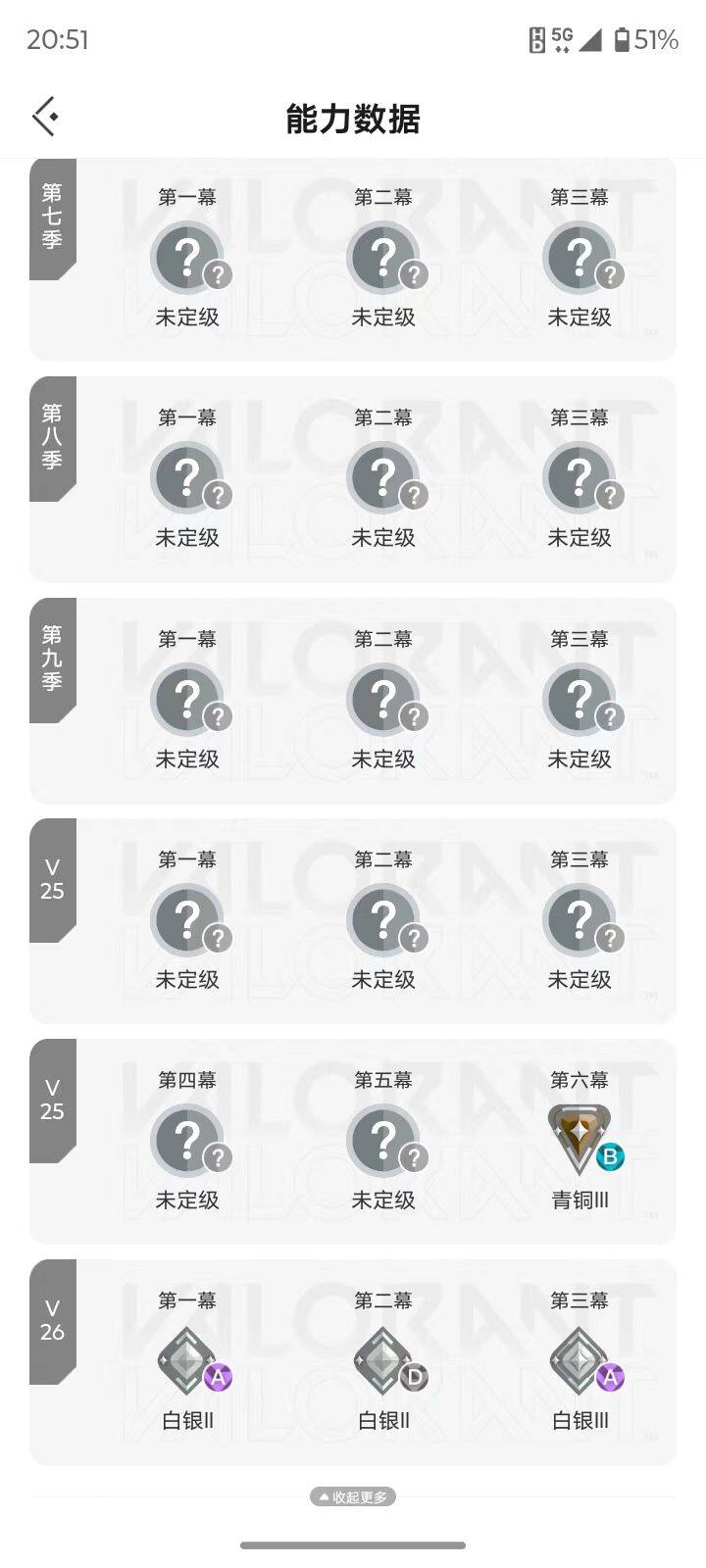 WWQQM442916无畏契约账号详情图5 WWQQM442916无畏契约账号详情图5