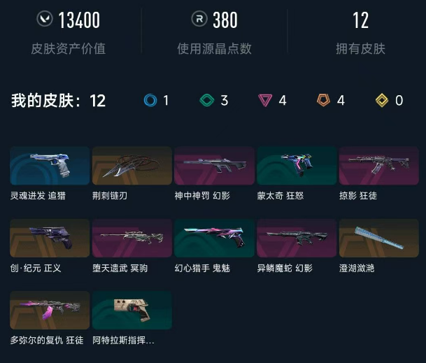 WWQQM442647无畏契约账号详情图4 WWQQM442647无畏契约账号详情图4