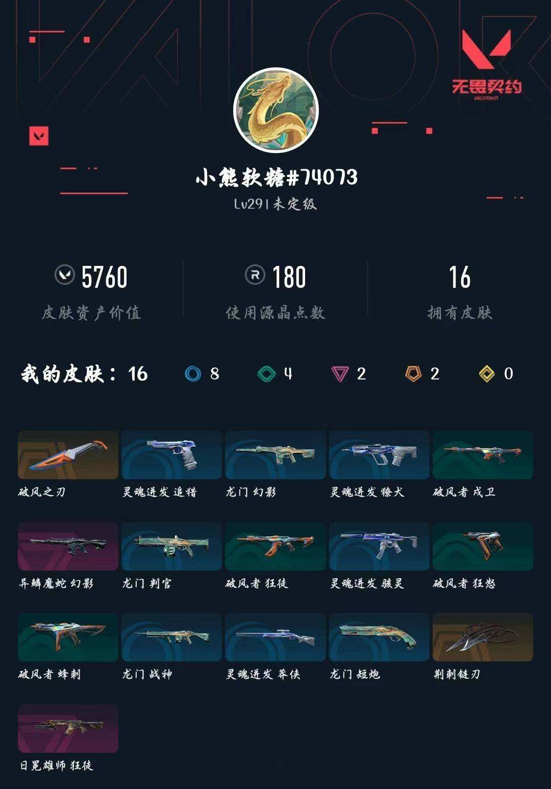 WWQXL442832无畏契约账号详情图4 WWQXL442832无畏契约账号详情图4
