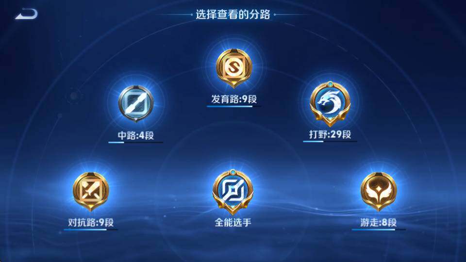 WZQM4373844王者荣耀账号详情图23