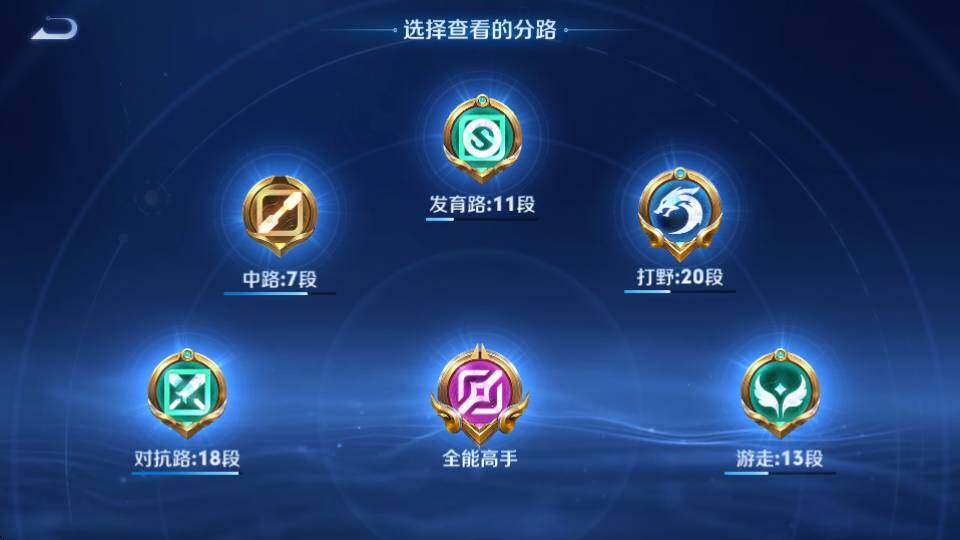 WZQM4373845王者荣耀账号详情图27 WZQM4373845王者荣耀账号详情图27