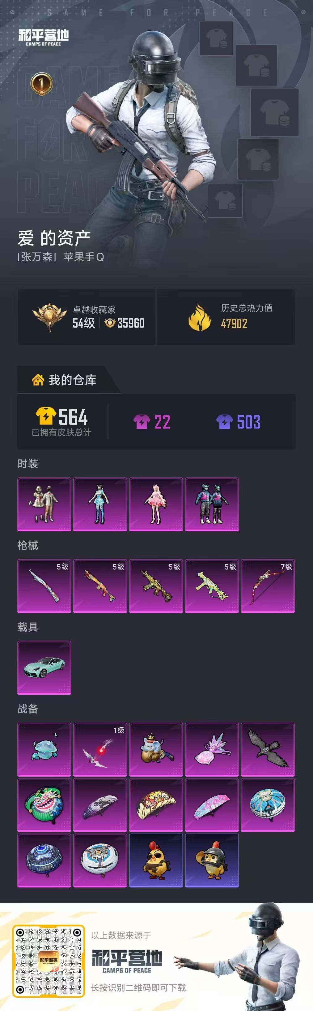 HPQYYX4137603和平精英账号详情图4