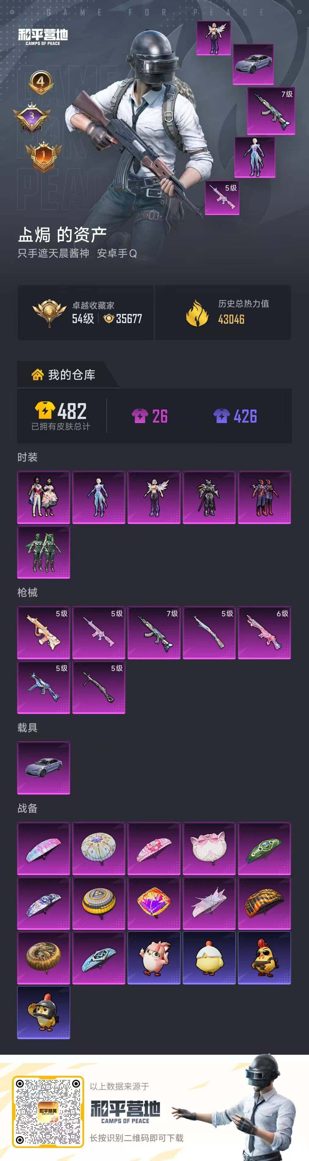 HPQYYX4154420和平精英账号详情图4