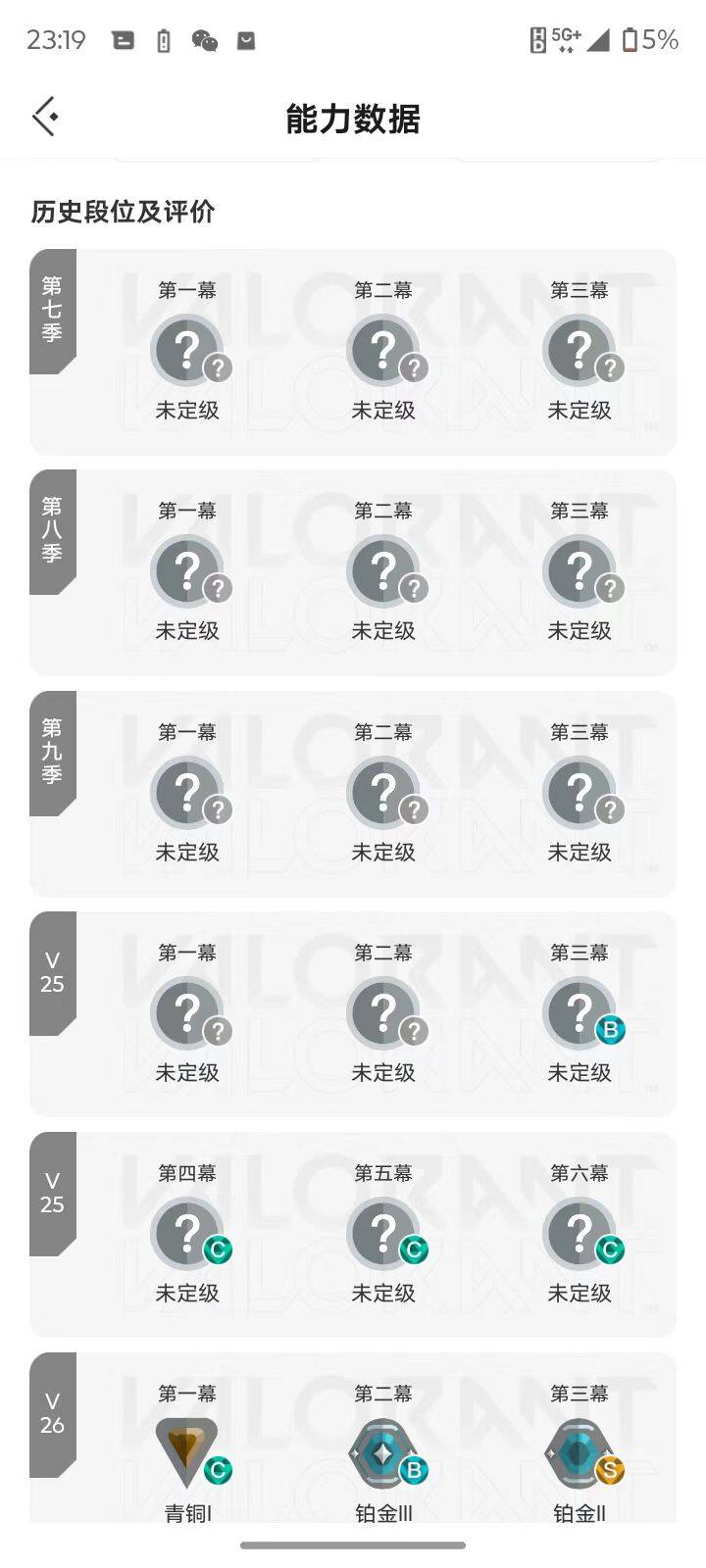 WWQQM444998无畏契约账号详情图6