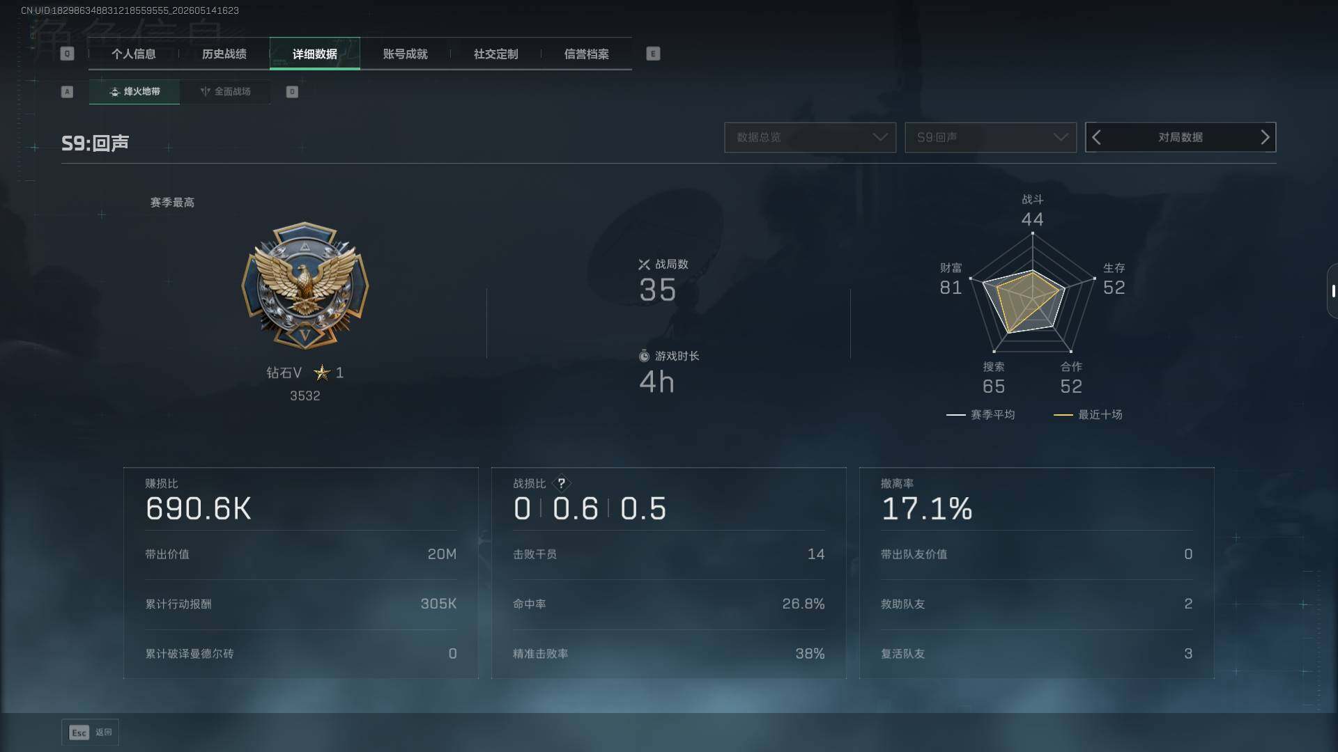 SJZEY4126144三角洲行动账号详情图5