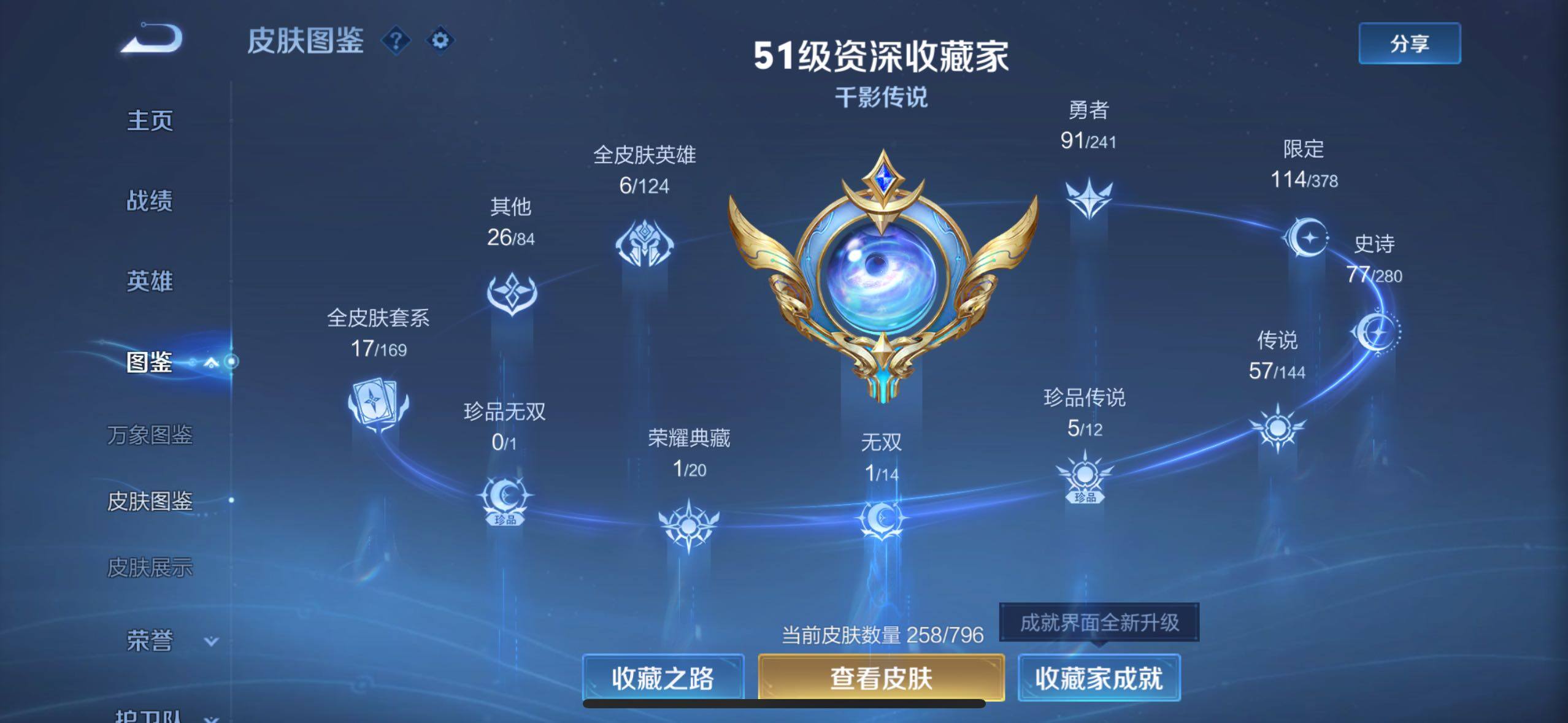 WZQM4377671王者荣耀账号详情图4