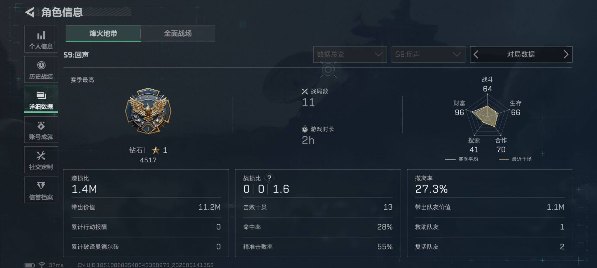 SJZEY4126843三角洲行动账号详情图6