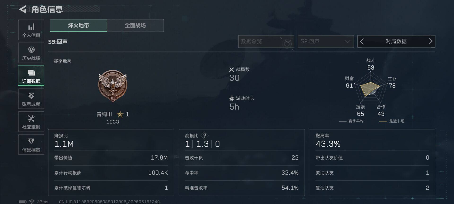 SJZEY4127257三角洲行动账号详情图5