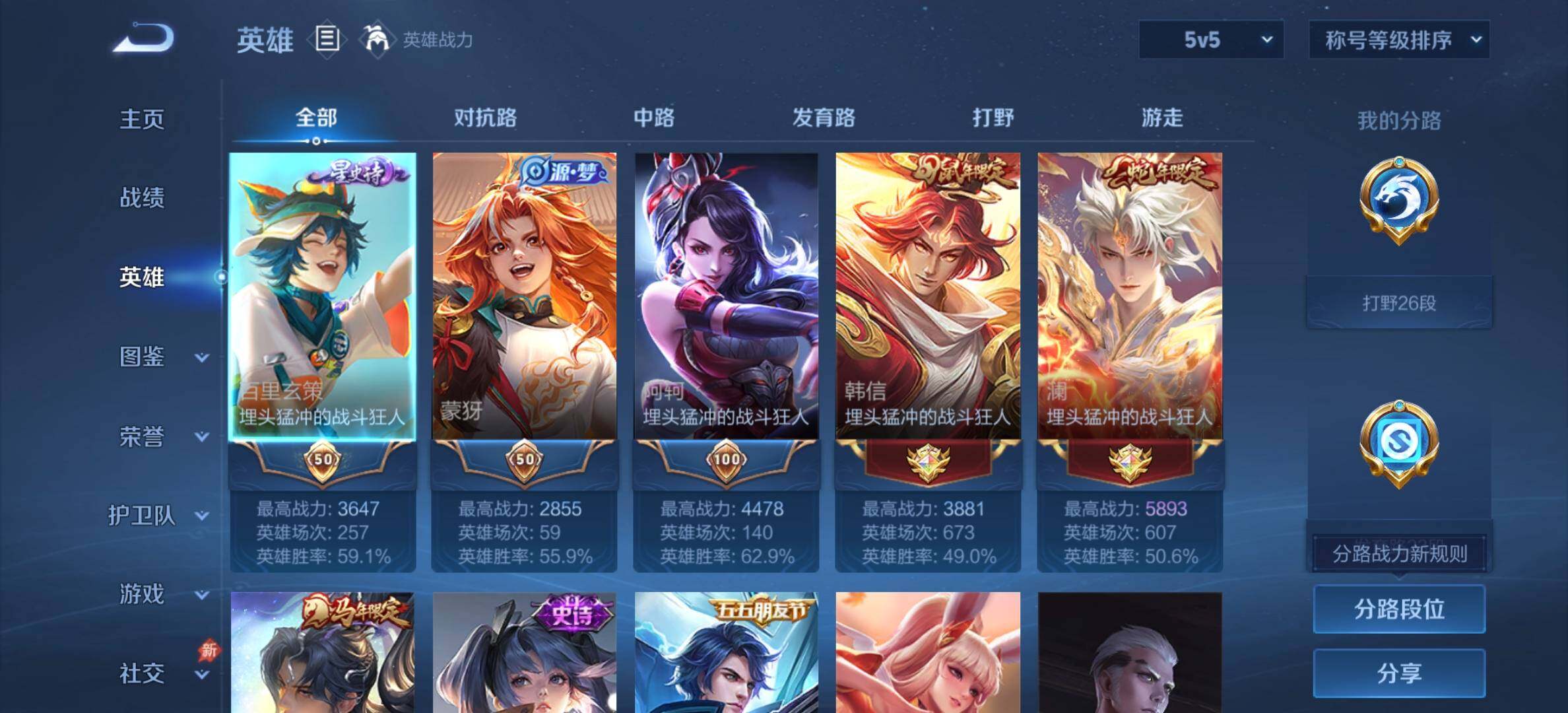 WZDN4376621王者荣耀账号详情图4