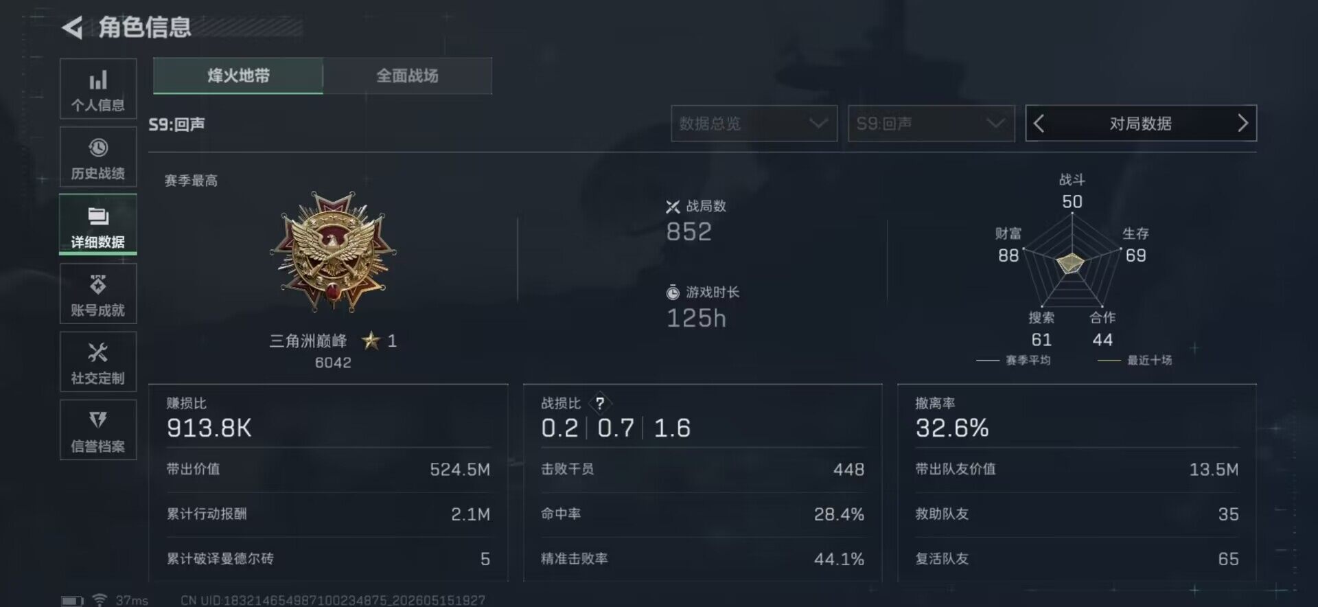 SJZEY4128037三角洲行动账号详情图4