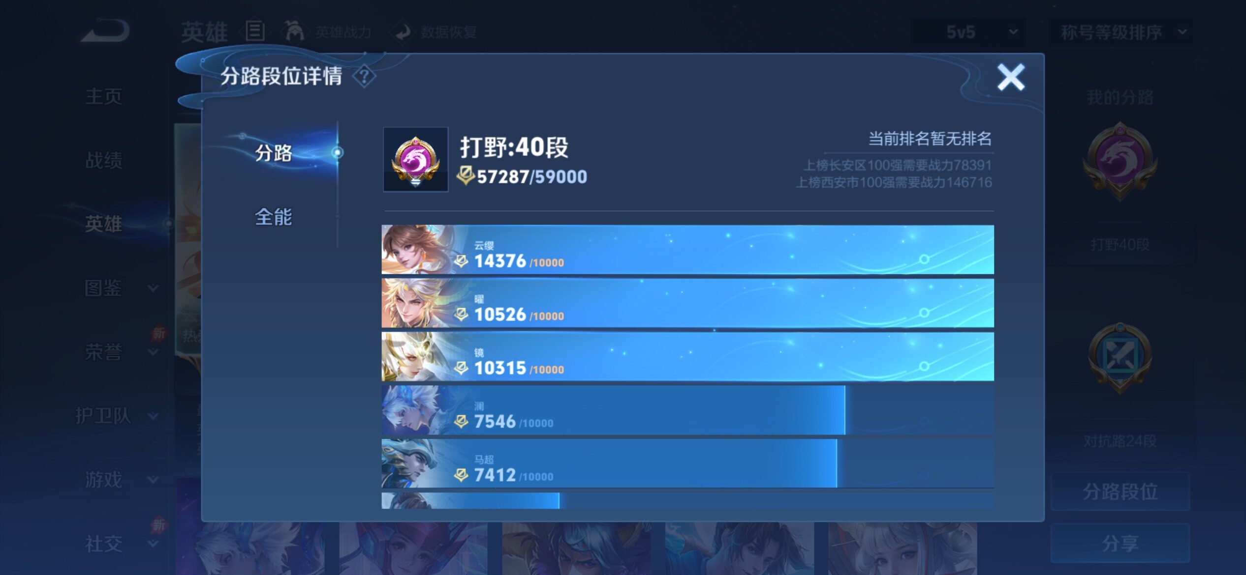 WZCMY4377191王者荣耀账号详情图5 WZCMY4377191王者荣耀账号详情图5