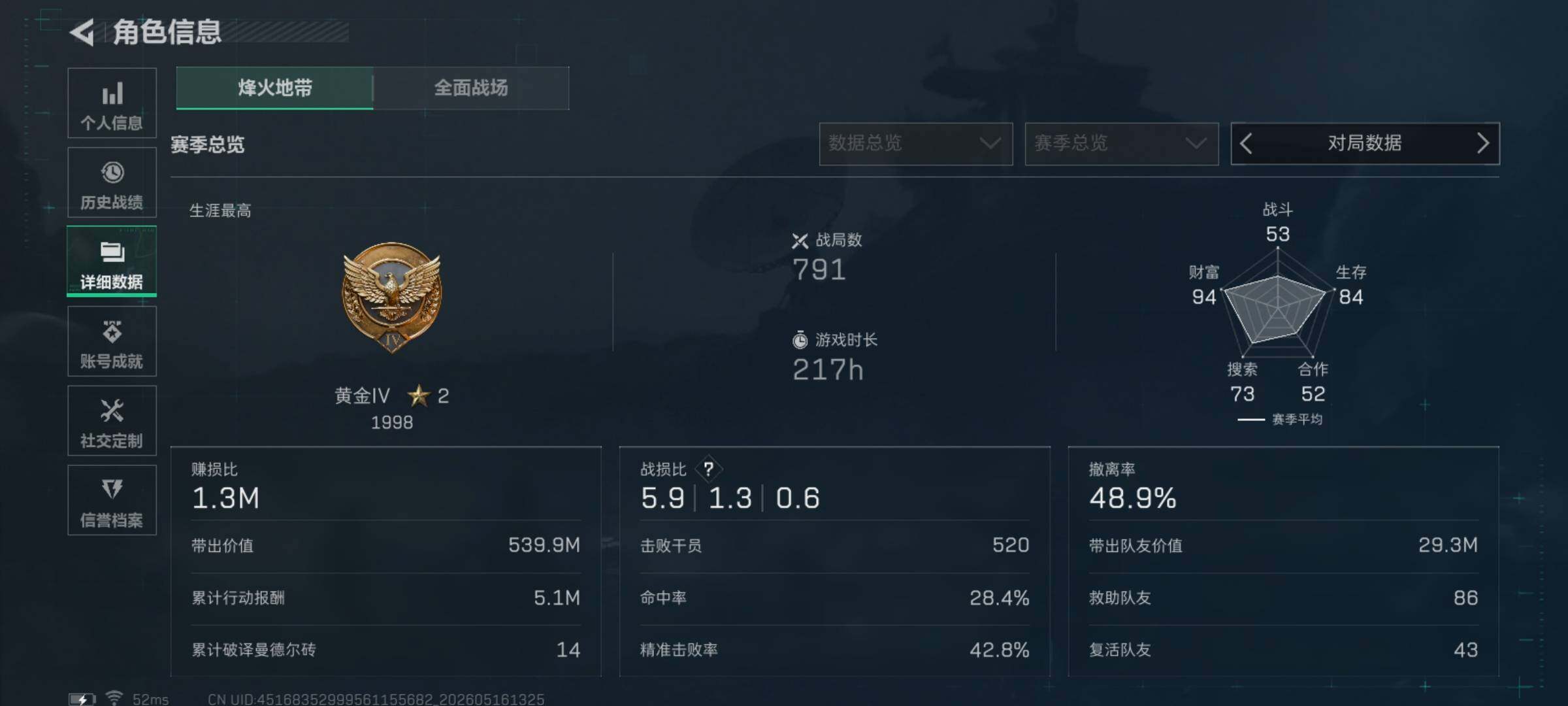 SJZQM4128047三角洲行动账号详情图5