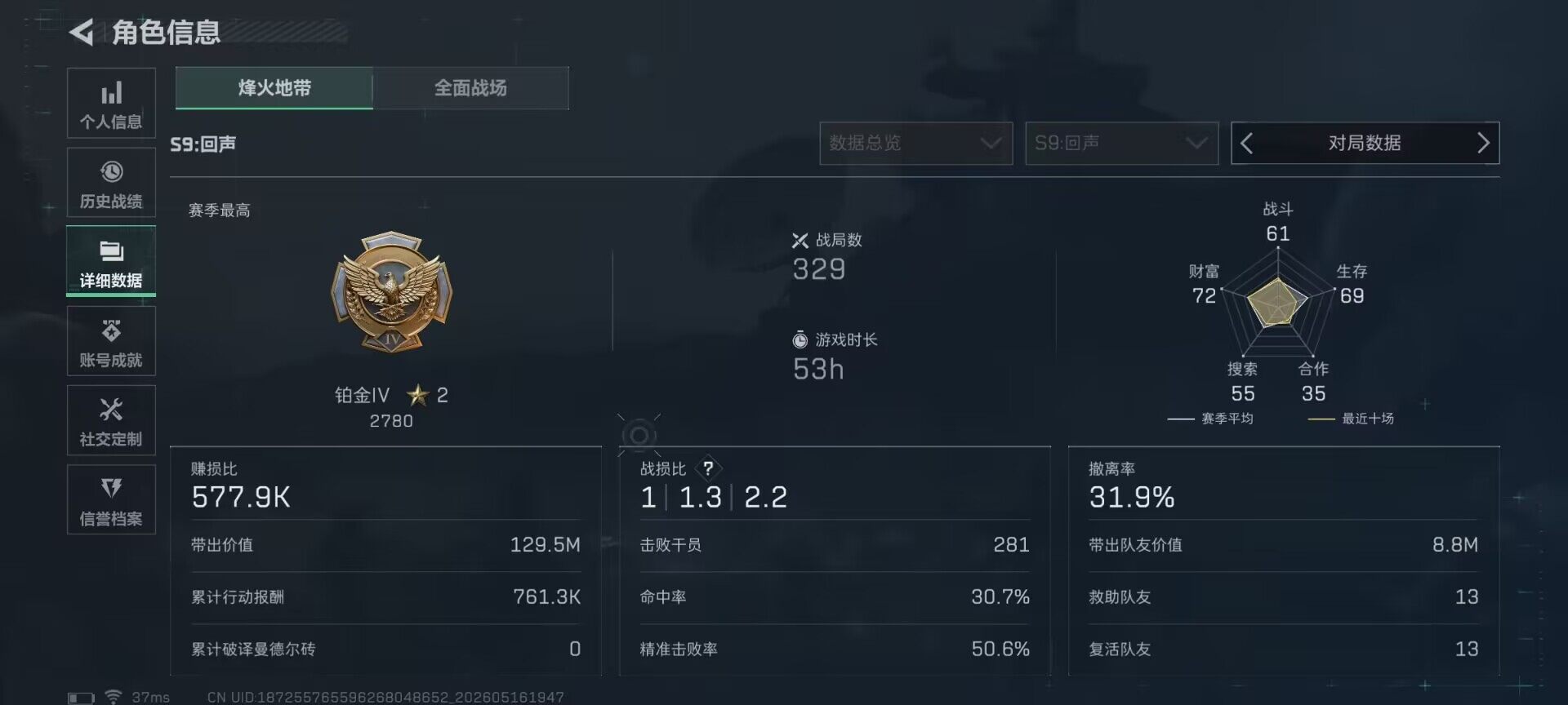 SJZEY4128571三角洲行动账号详情图14 SJZEY4128571三角洲行动账号详情图14