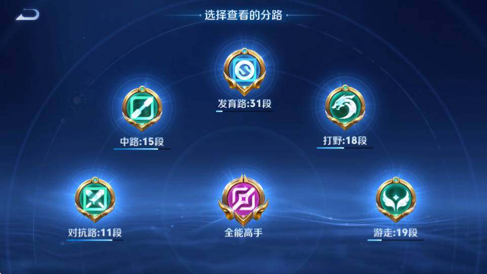 WZQM4380495王者荣耀账号详情图23