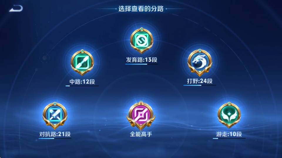 WZQM4380496王者荣耀账号详情图24