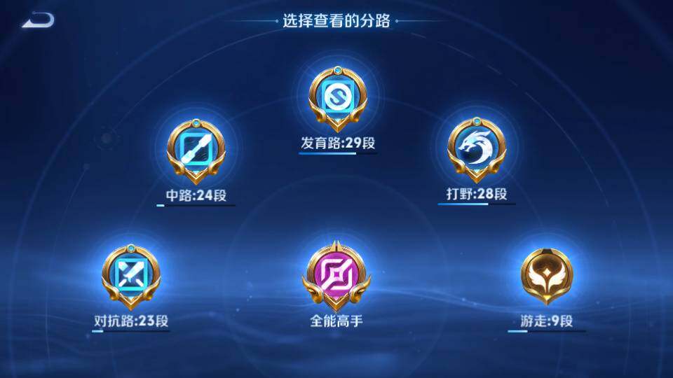 WZQM4424266王者荣耀账号详情图26 WZQM4424266王者荣耀账号详情图26