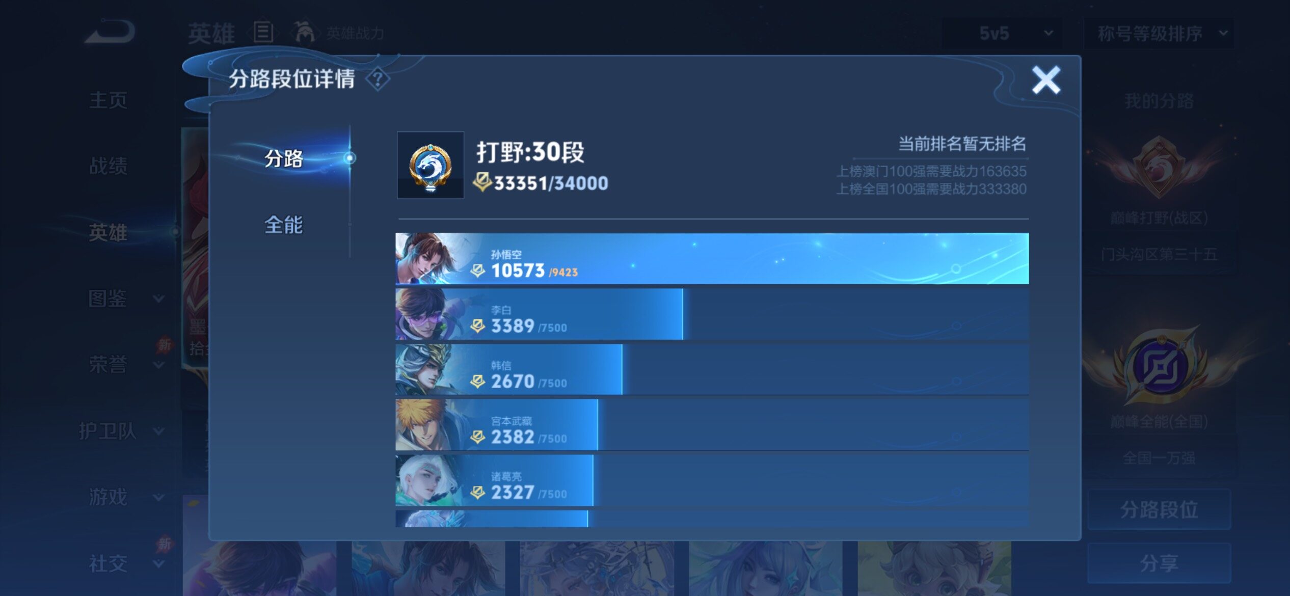 WZCMY4384509王者荣耀账号详情图4