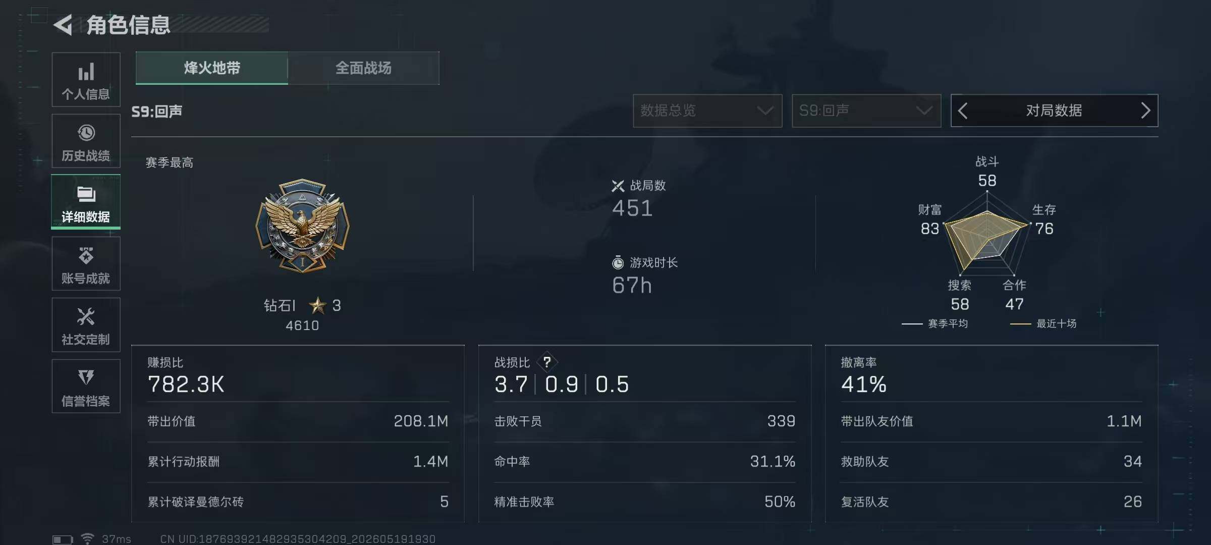 SJZEY4161924三角洲行动账号详情图4