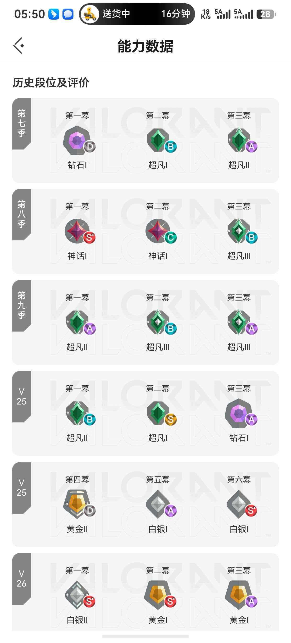无畏契约典藏级收藏账号 全限定 全毕业 全限定卡面真正意义的全服都没几个的号 历史神话 啥都有
【套装】：2025全球冠军赛套装，2024全球冠军赛套装，2023全球冠军赛套装，2022全球冠军赛套
