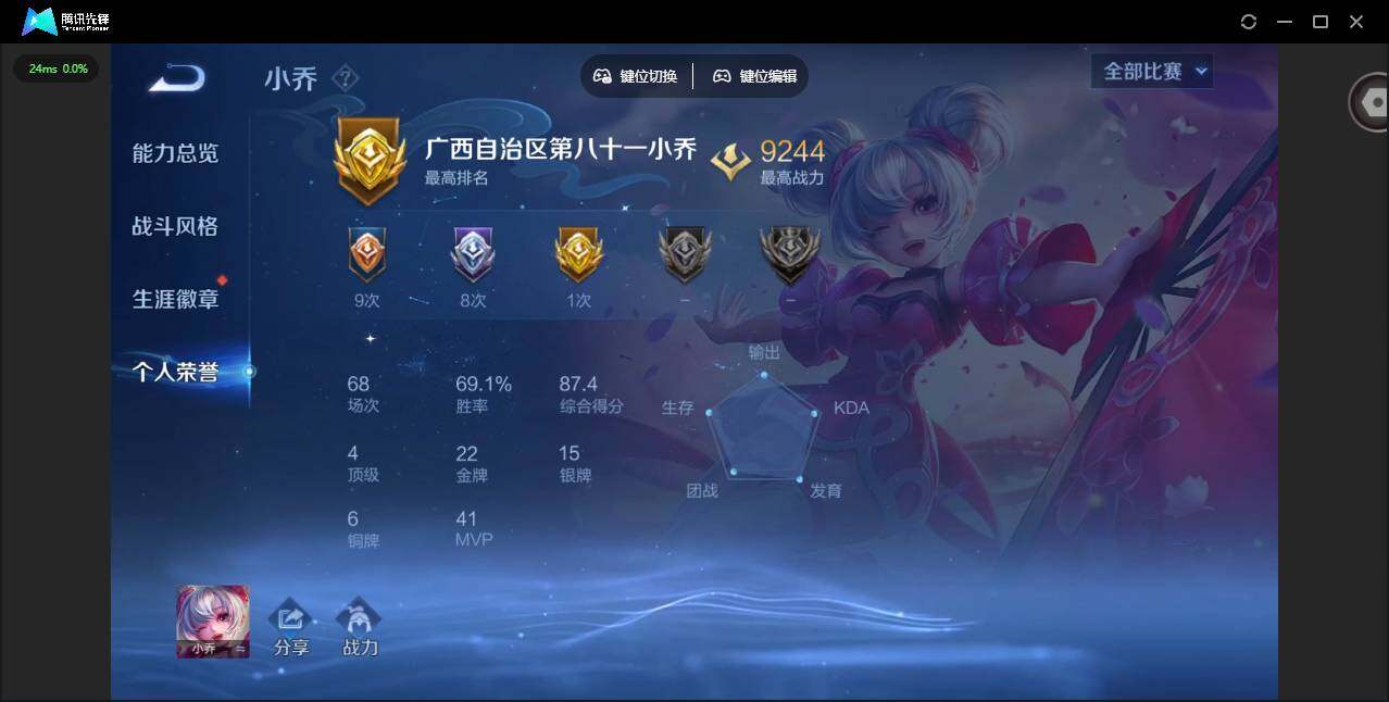 大图
