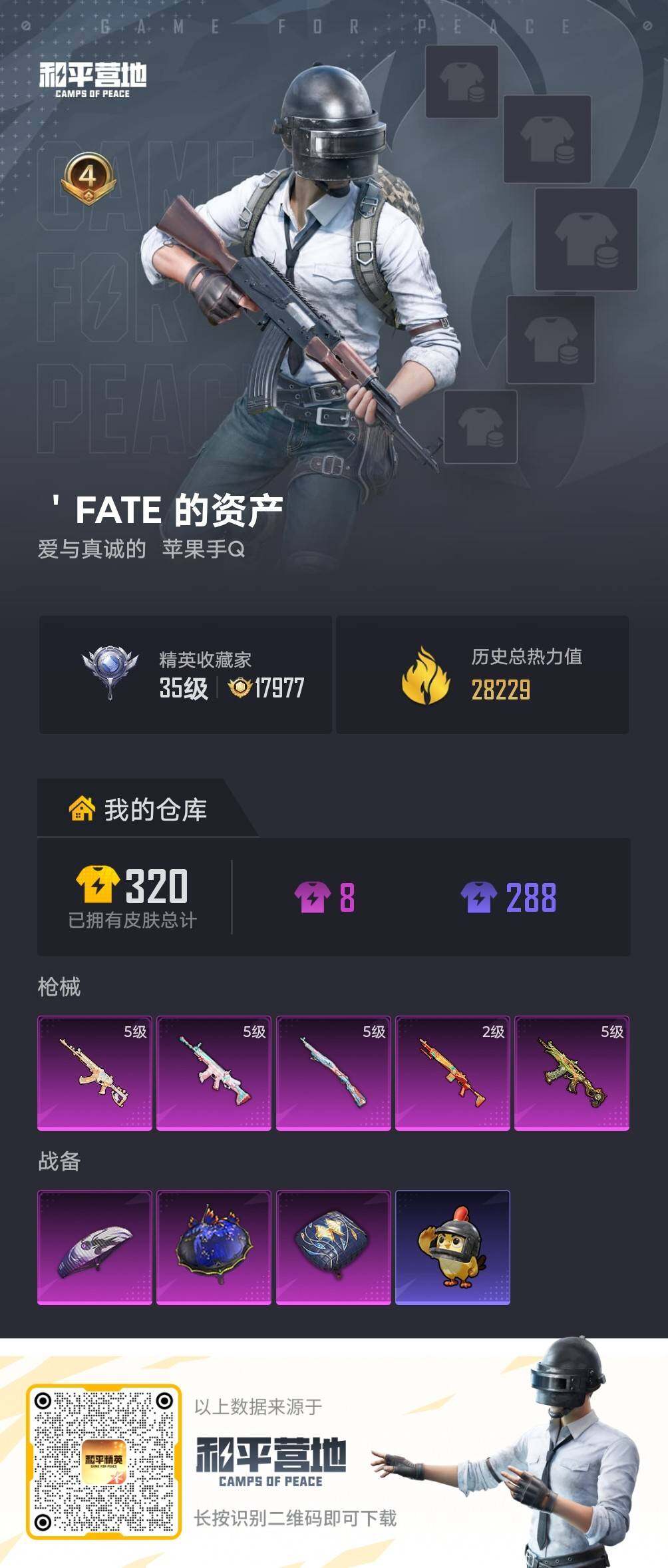 HPLE4229563和平精英账号详情图4 HPLE4229563和平精英账号详情图4