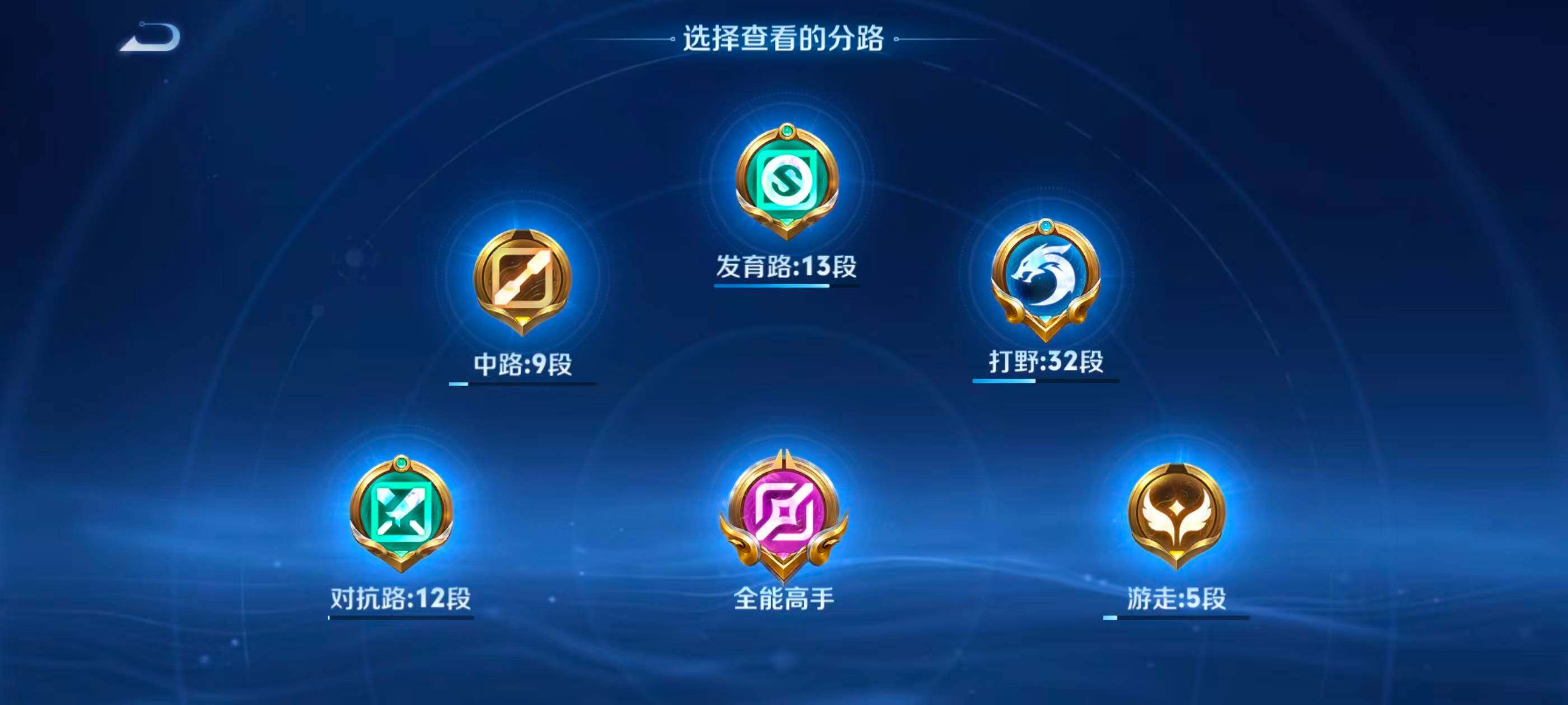 WZQM4484070王者荣耀账号详情图32