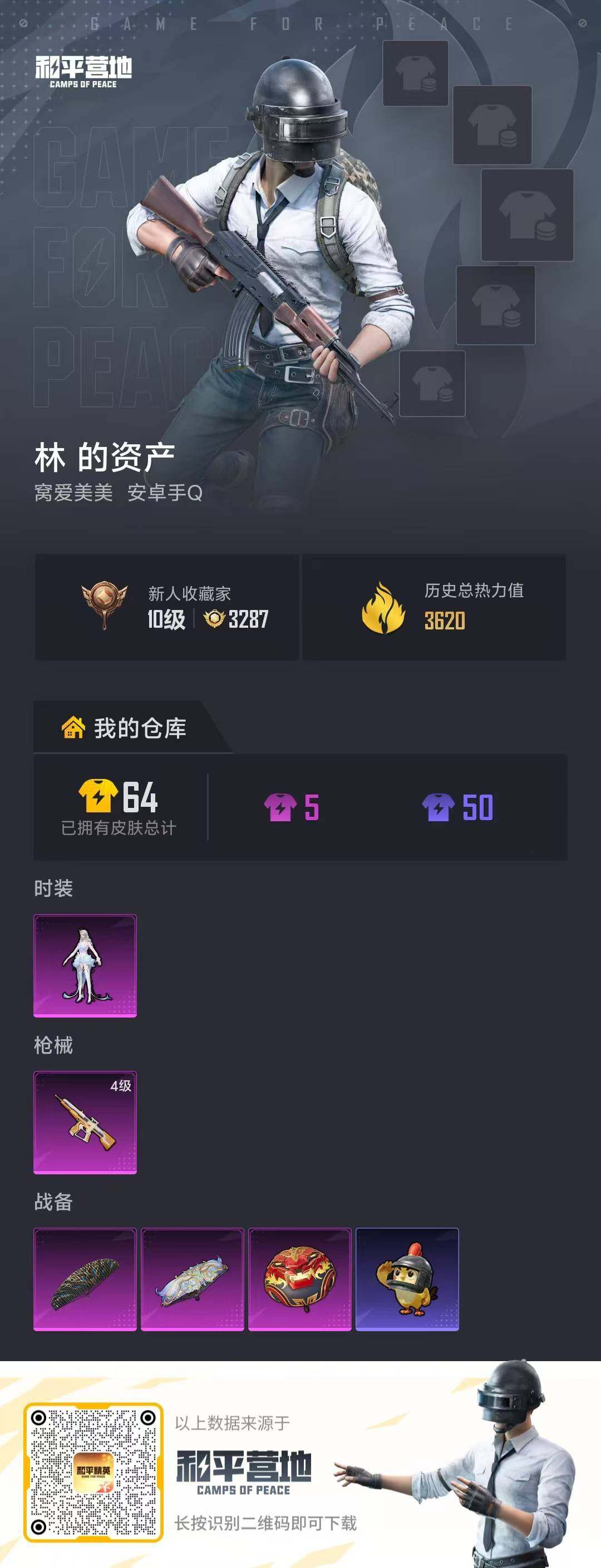 HPLE4229860和平精英账号详情图3