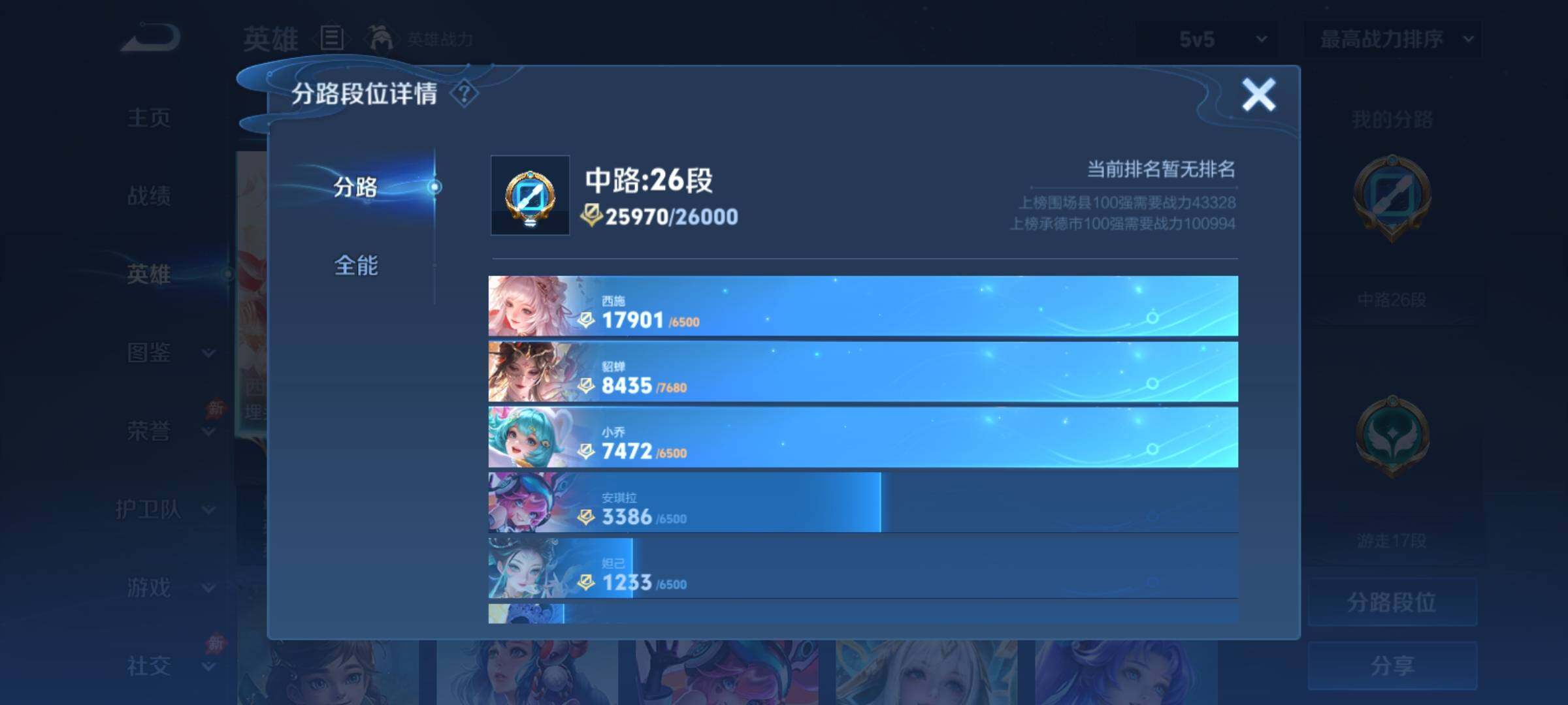 WZCMY4391592王者荣耀账号详情图4 WZCMY4391592王者荣耀账号详情图4
