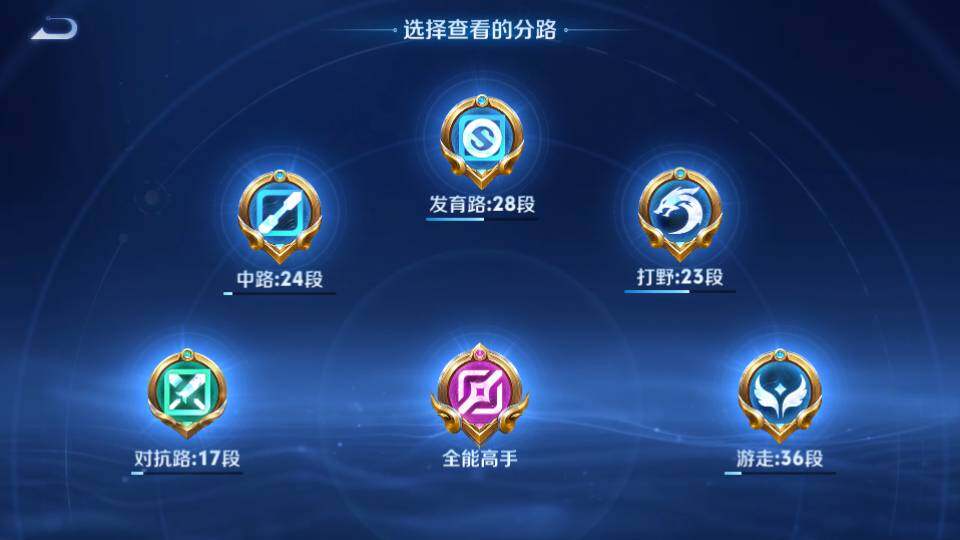 WZQM4435043王者荣耀账号详情图23