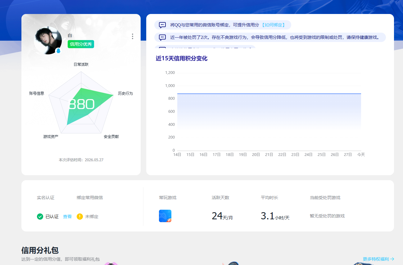 SJZQM4145369三角洲行动账号详情图26 SJZQM4145369三角洲行动账号详情图26