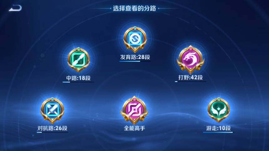 WZQM4424244王者荣耀账号详情图23 WZQM4424244王者荣耀账号详情图23