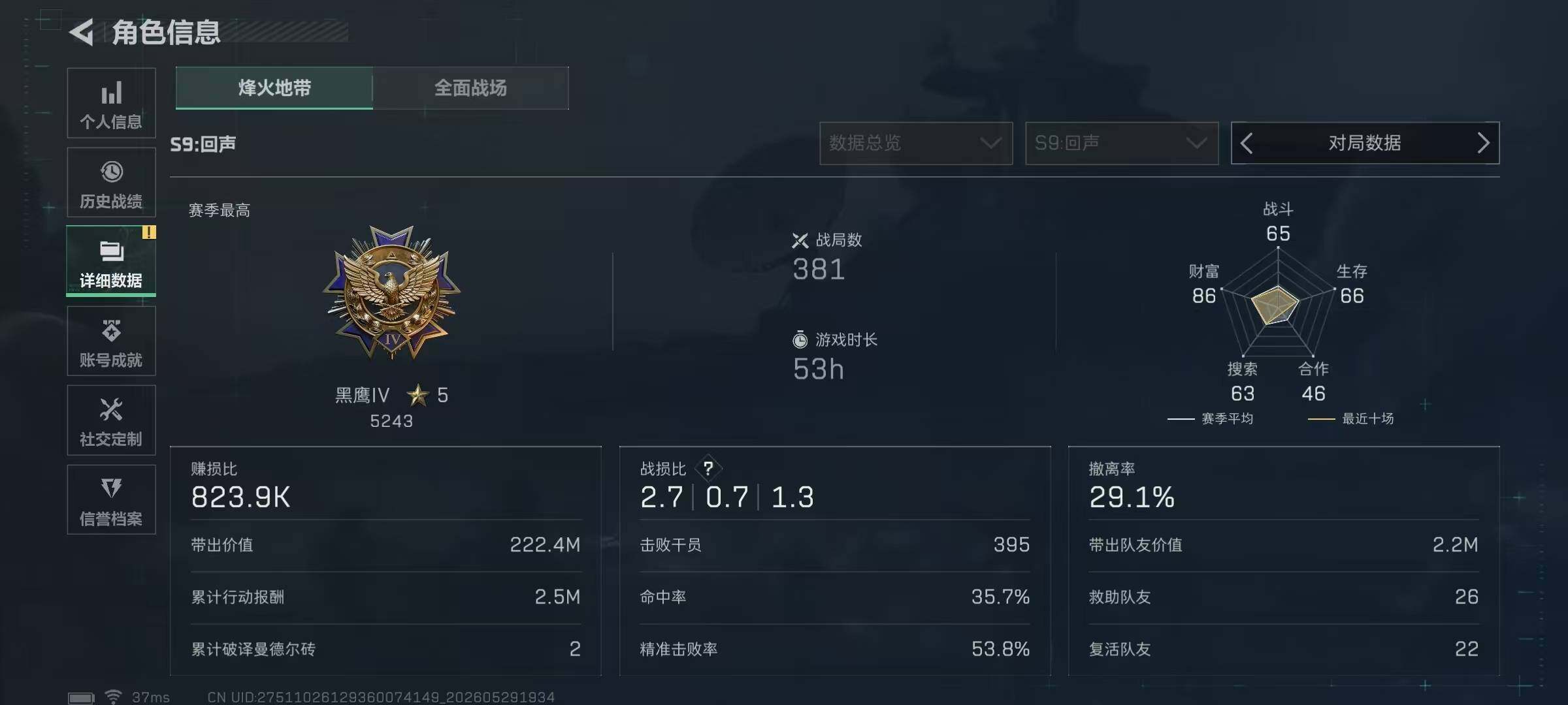 SJZEY4143798三角洲行动账号详情图4