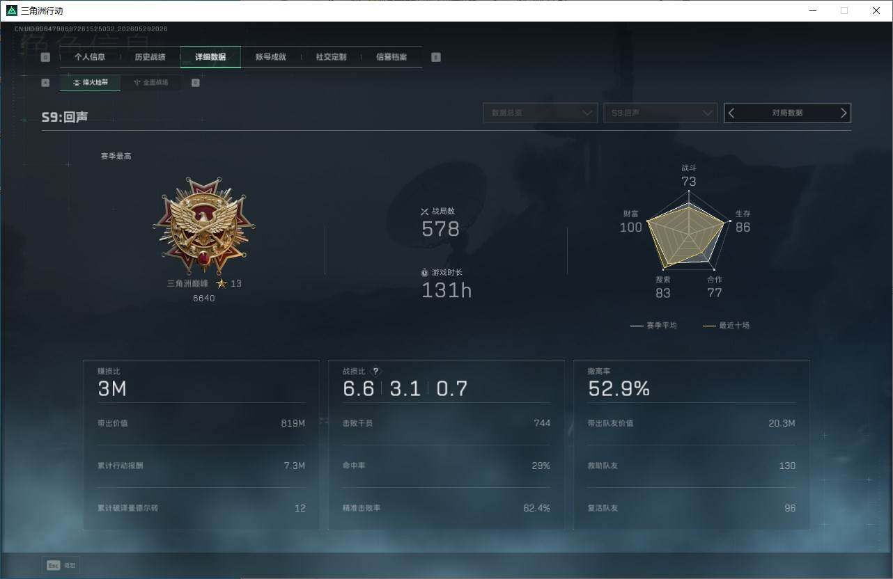 SJZQM4144604三角洲行动账号详情图5 SJZQM4144604三角洲行动账号详情图5
