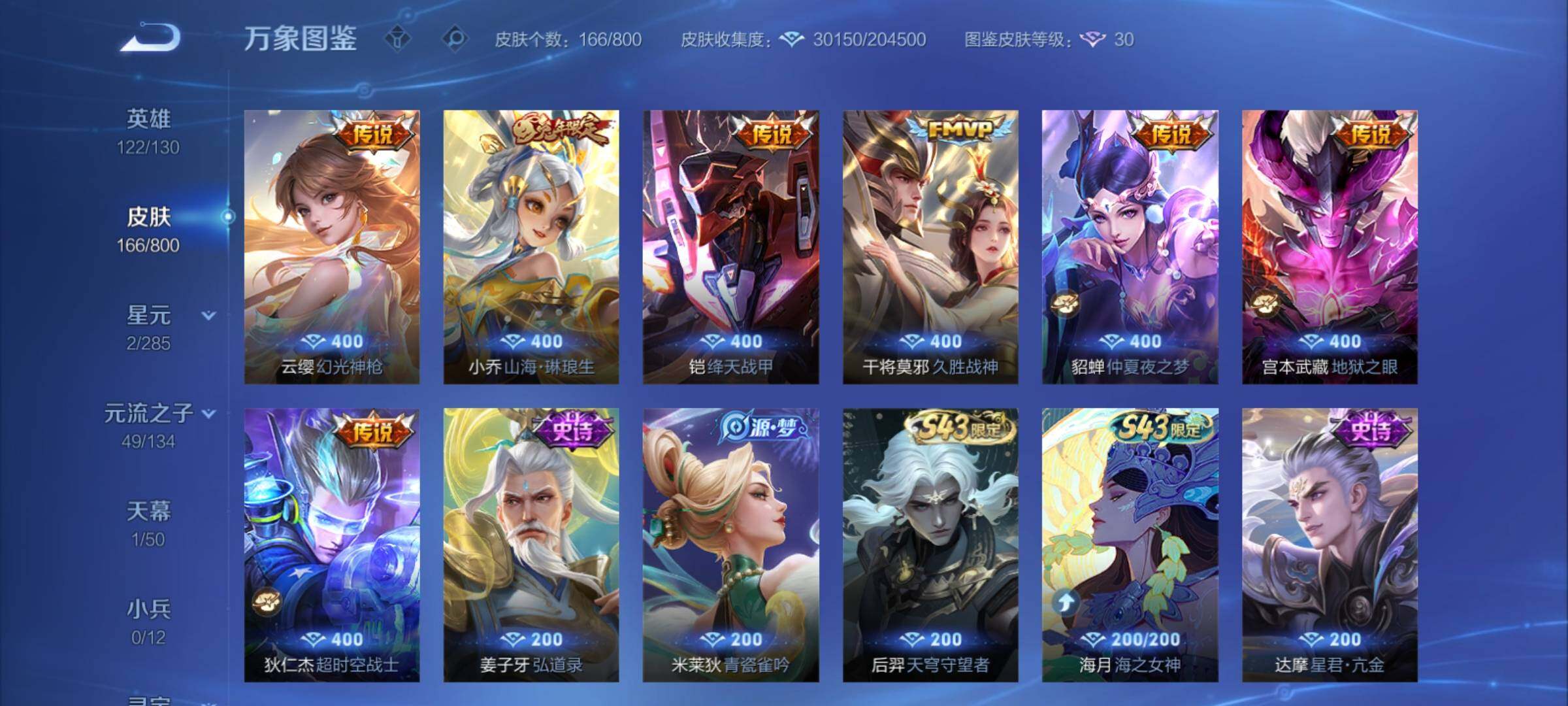 PX_2666596-可二次，【推荐多限定号·无双李信孙悟空曜·珍品伽罗嫦娥·多生肖限定·热情桑巴】4191星币 幸运值206 16按键，2星传说，1天幕，6王者印记，五级铭文100，安卓W