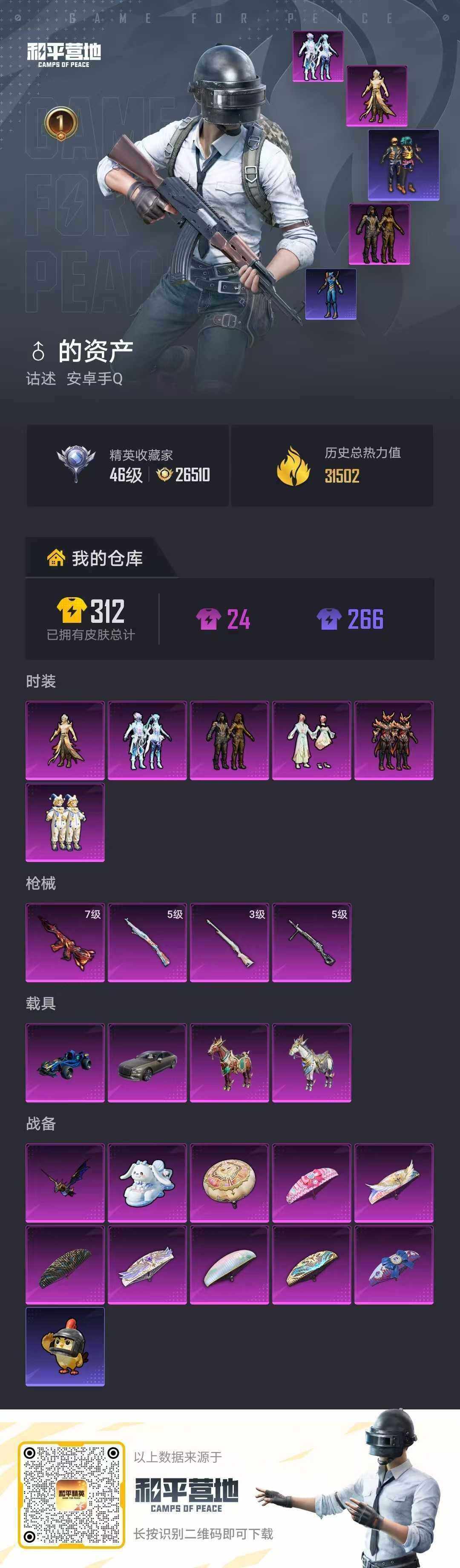 HPLE4242576和平精英账号详情图4