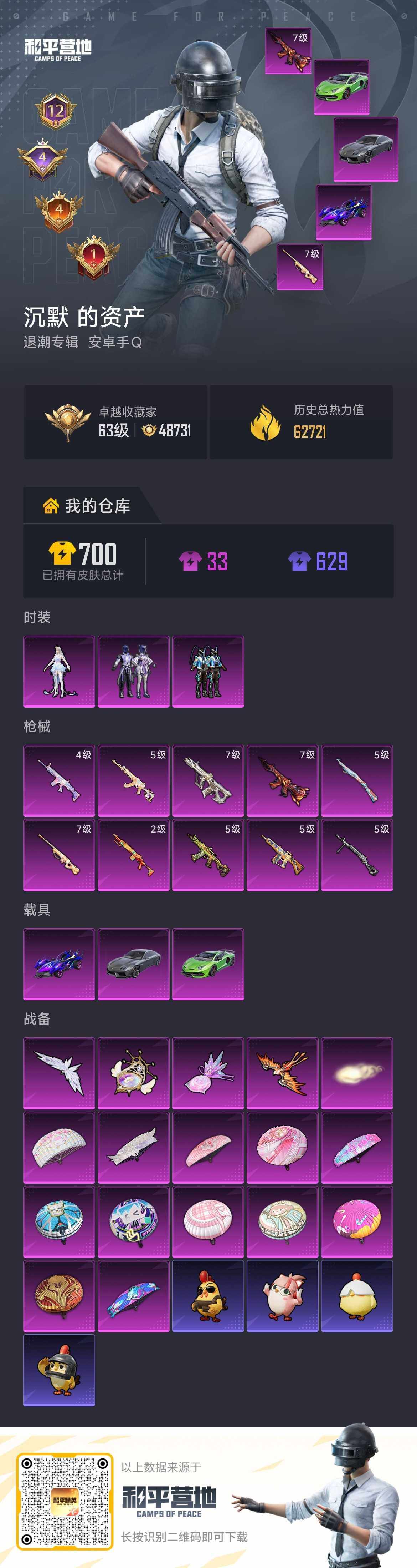HPLE4242835和平精英账号详情图5