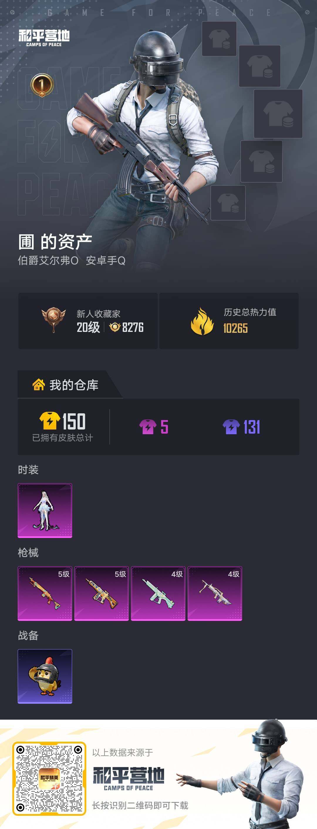 HPJZ4246685和平精英账号详情图3 HPJZ4246685和平精英账号详情图3