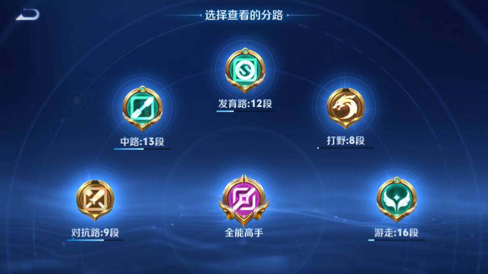 WZQM4424166王者荣耀账号详情图17