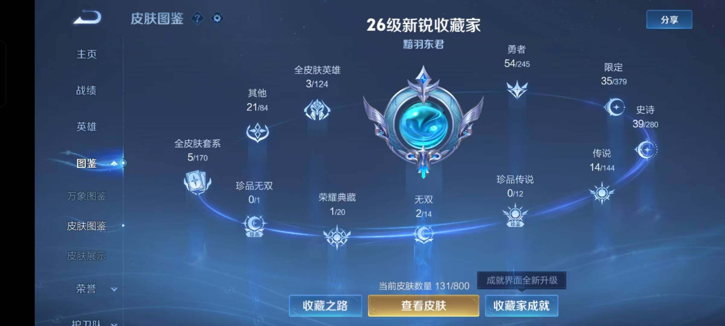不可二次实名,是本人,2无双皮肤,14传说皮肤,37史诗皮肤,128英雄,【贵族等级】V7,【段位】至圣王者,131皮肤,1典藏皮肤,【皮肤】幻阙歌|天机白泽|李逍遥|诡秘之主|九山相柳|逐花归海|地狱之眼|无双飞将|武陵仙君|补天|久胜战神|淬星耀世|云霓雀翎|地狱火|绛天战甲|幽冥之眼|涂山容容|织梦人|守夜人|百相守梦-黄忠|魅语|修罗|冰雪圆舞曲|龙鼓争鸣|奇遇舞章|千筹问战|暗夜猫娘|幽灵船长|末日机甲-吕布|千年之狐|心灵骇客|鹰眼统帅|热情桑巴|黄金分割率|原初追逐者|水果甜心|黎明之约|鬼剑武藏|圣诞狂欢|金属风暴|魔术师|地狱岩魂|功夫厨神|魅力维加斯|偶像歌手|皇家上将|摇