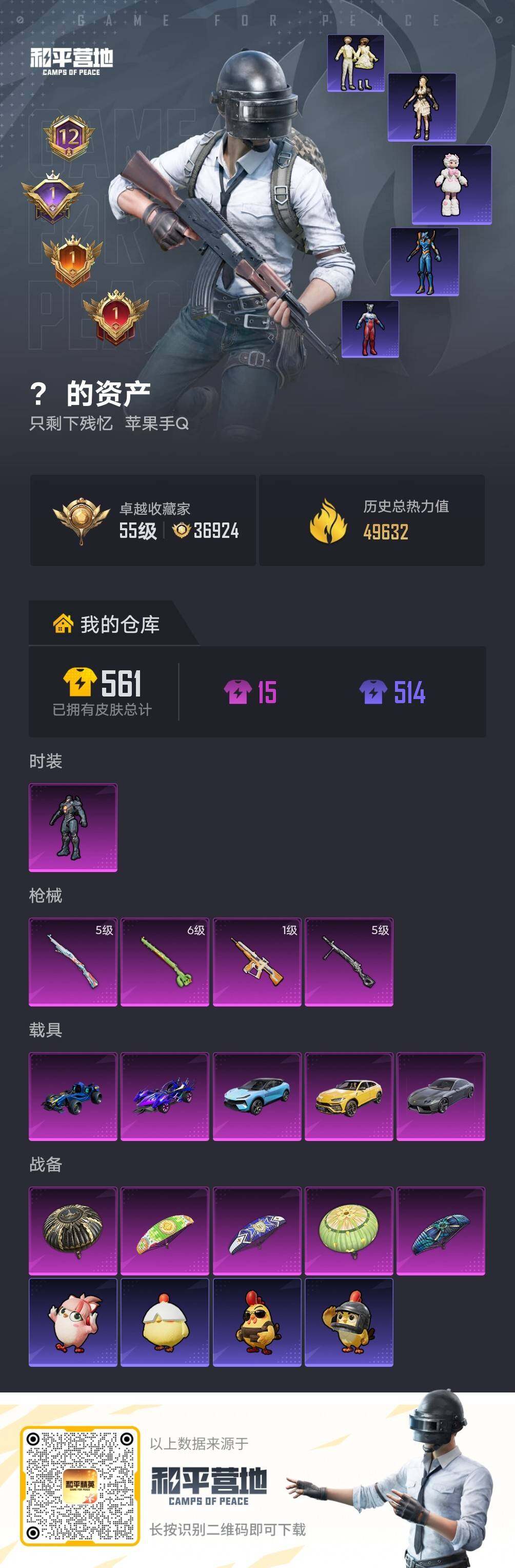 HPLX4245470和平精英账号详情图5